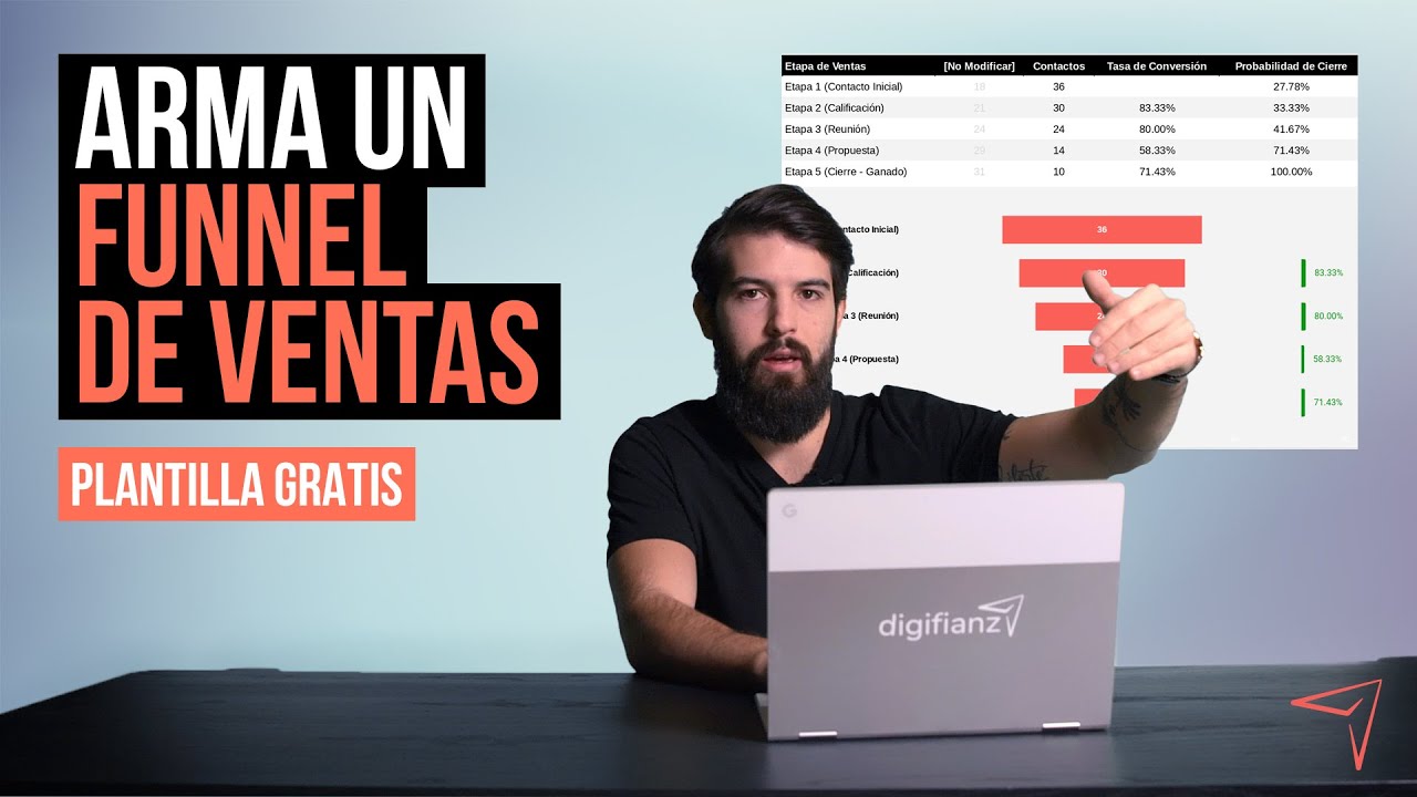 Cómo crear un funnel de ventas o embudo de ventas [PLANTILLA GRATIS