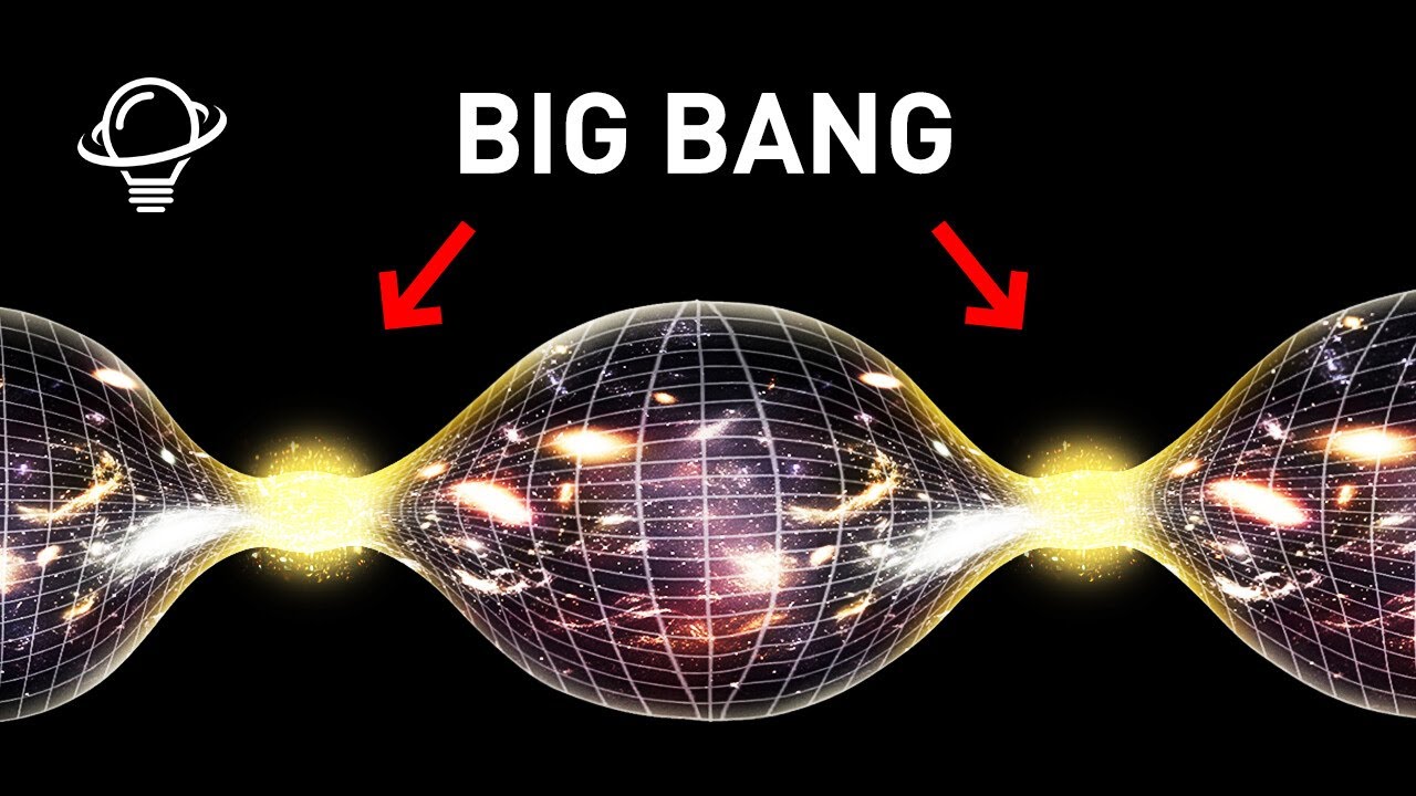 What was before the Big Bang and what will be after? - YouTube