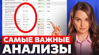 видео: КАЖДОЙ женщине ОБЯЗАТЕЛЬНО сдать эти АНАЛИЗЫ. Забирай чек-лист пока не поздно. картинка: КАЖДОЙ женщине ОБЯЗАТЕЛЬНО сдать эти АНАЛИЗЫ. Забирай чек-лист пока не поздно.