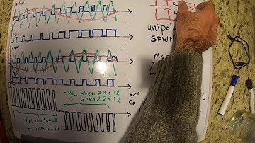 ELEX 4420 - Single Phase Inverter - 26