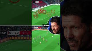 How Atletico Knocked Out Barça Using The Biggest Football Terror.