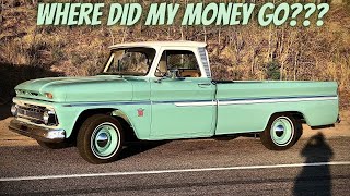 How I Bought My First Classic Car!