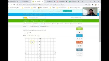 IXL S7 Graph a linear equation in slope-intercept form (using the slope and y-intercept)