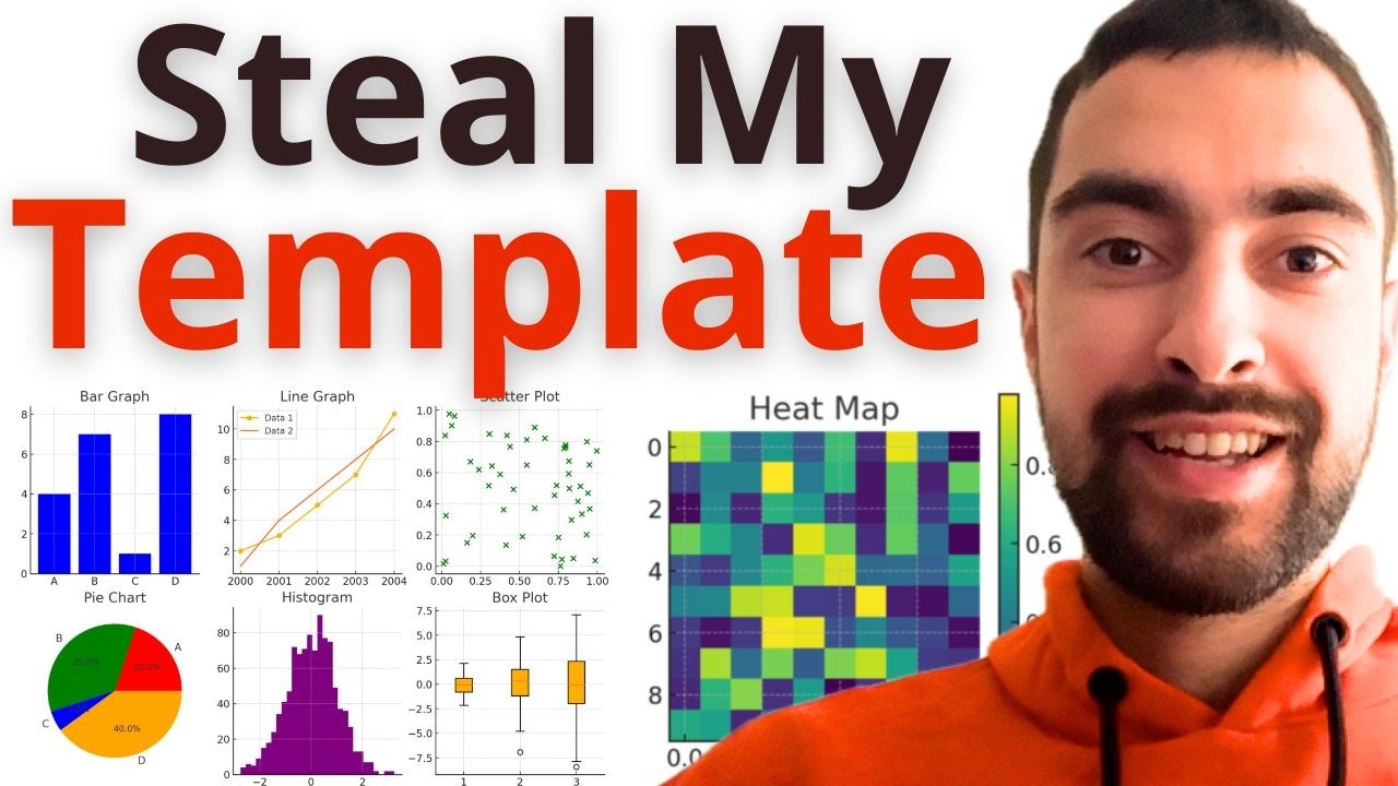 How To Do LLM Research In Google Colab