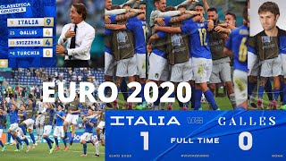 EURO 2020: WŁOCHY-WALIA 1:0.WŁOSI WYGRYWAJĄ GRUPĘ A!MATTEO PESSINA ZDOBYŁ ZWYCIĘSKIEGO GOLA!#13