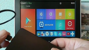 📺Как подключить Smart TV BOX к старому телевизору / How to connect the Smart TV BOX to the old TV