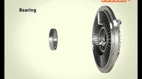 Fluid Coupling Dismantling