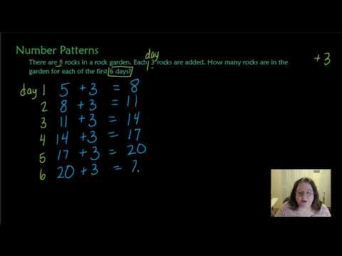 Number Patterns Word Problem
