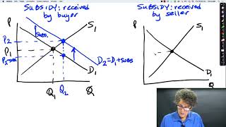 Externality