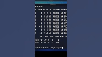 How Hackers Crack WiFi in Minutes! (Ethical Hacking Demo 🔐)