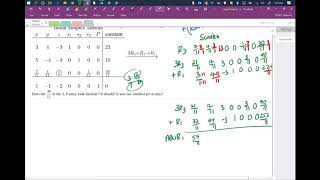 Simplex Method Example for Standard Maximization Problem – Part II (Selecting Pivots and solving)