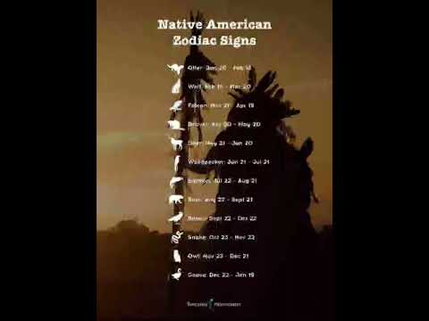 Native American Zodiac