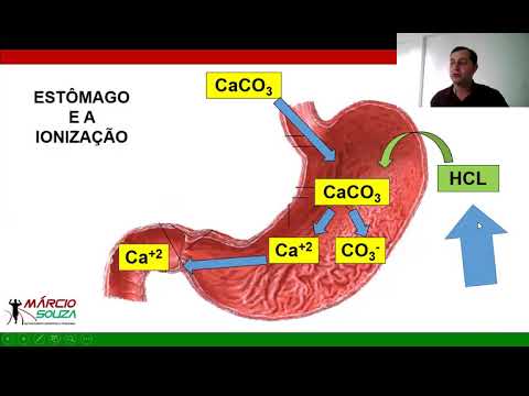 Vídeo: Minerais Para O Tratamento Da Aterosclerose: Magnésio, Cálcio, Silício, Cromo