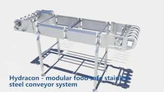 Hydracon Conveyors Animation