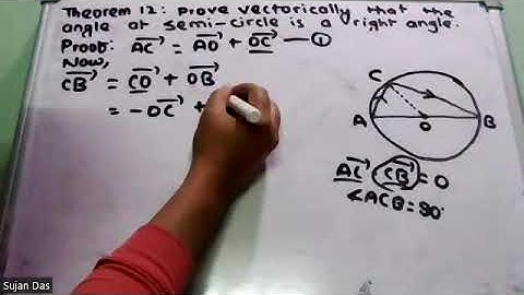 Theorem 12 of vector geometry