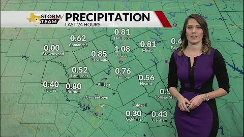 Wednesday 6:00 p.m. Forecast with Meteorologist Mi...