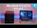 2012 MacBook Pro eGPU Benchmark Results