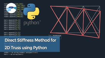 Python: Direct Stiffness Analysis of Statically Indeterminate 2D Truss