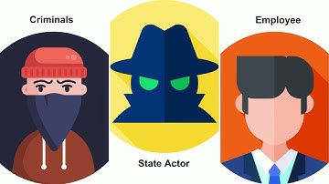 Analysis of Competing Hypotheses (ACH): A Structured Analytic Technique (SAT) for FinCrime