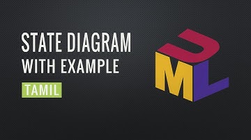 State Diagram in UML – Object Oriented Analysis and Design (TAMIL)