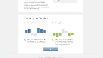 Finding PG&E Consumption Data