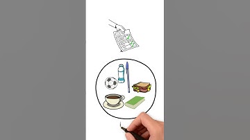 How to use the link method for Memorization