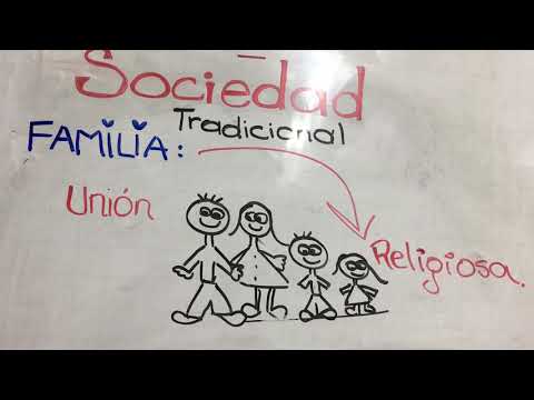 Video: Que Es La Sociedad Tradicional