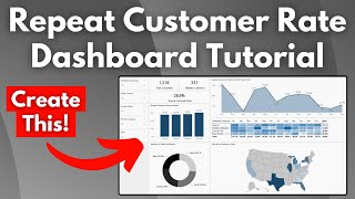 Repeat Customer Rate Power BI Dashboard | Data Analyst Project | Power BI Tutorial for Beginners