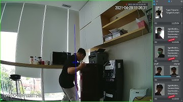 Dahua NVR AI - Perimeter Protection (IVS) Tripwire Scenario