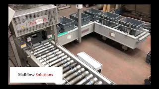 Sitma box lines   Aug 2019