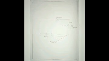 Class 12 Physics Activity File/latest CBSE /Session: 2022-2023 #cbse #cbseclass12 #physics wallah.