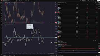 Famous $NIO Final Pullback Before the Bigger Move? 👀 Wealth