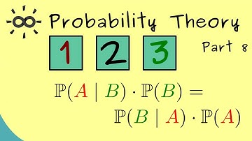 Probability Theory 8 | Bayes