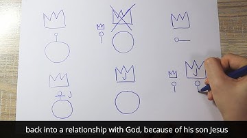 Two Ways To Live Full Gospel Presentation GBC