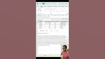 Tutorial & Trik Excel Kombinasi Fungsi IF dan AND untuk Pemula  #exceltricks