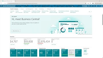 Warehouse Setup in Business Central  Configuration and Best Practices