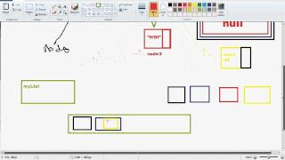 Tut 007   Single Linked List in Java   Add After Method Cont'd