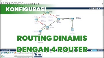Konfigurasi Routing Dinamis 4 Router | Cisco Packet Tracer (CCNA)