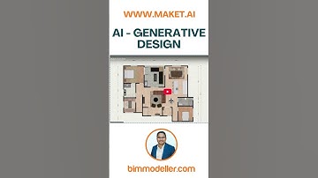 AI GENERATIEF Ontwerp