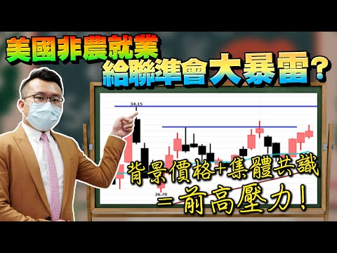 美國非農就業給聯準會大暴雷？光纖三兄弟爆大量創高還有戲嗎？汽車零組件還能再飆速？背景價格+集體共識=前高壓力！2022/08/09【老王不只三分鐘】