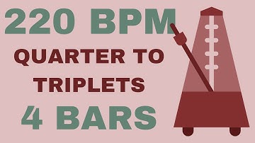 Metronome Click Track - 4 Bars Quarter to Triplet Notes 220 bpm - Smartronome