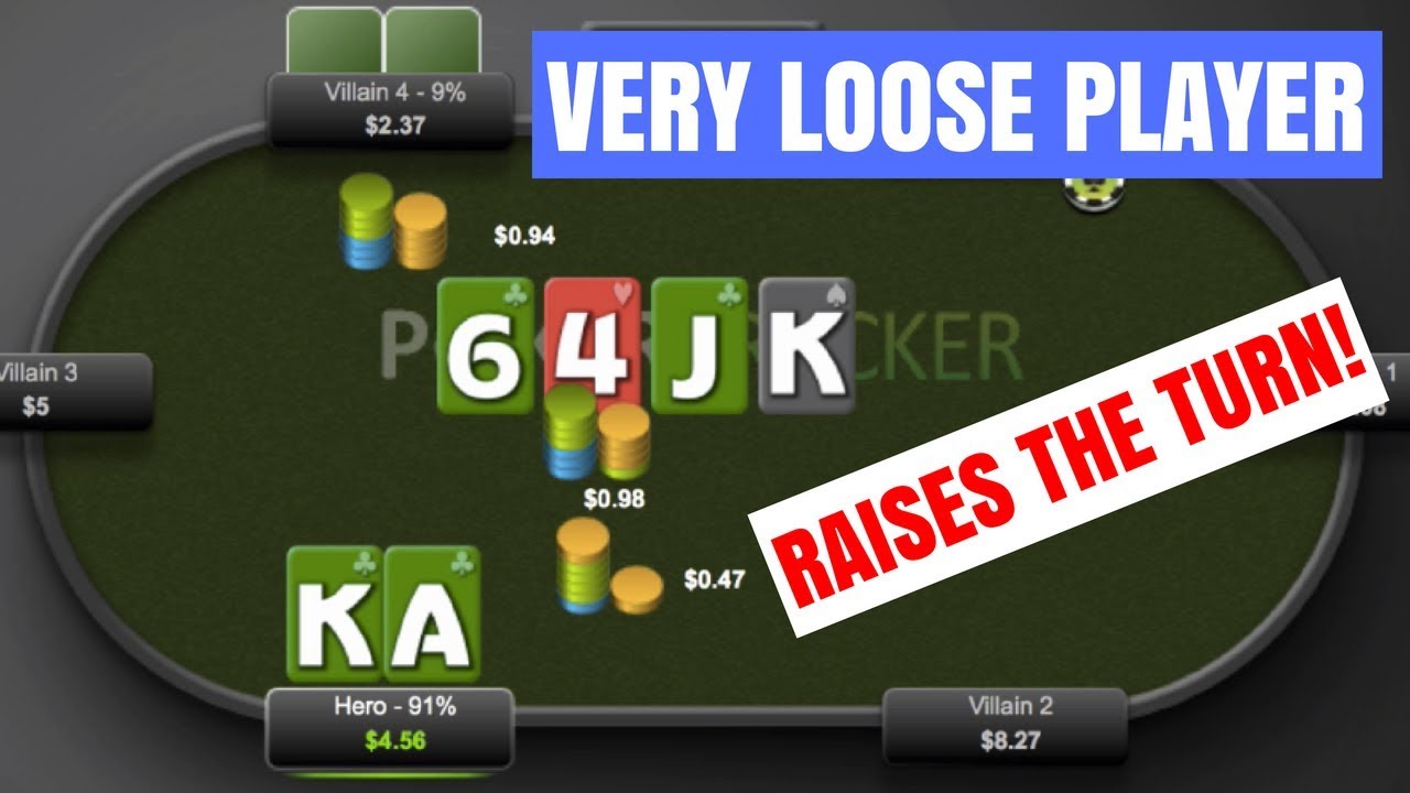 PokerStars on X: Plenty of river cards can crack the aces, but how likely  is our hero to be collecting the pot?  / X