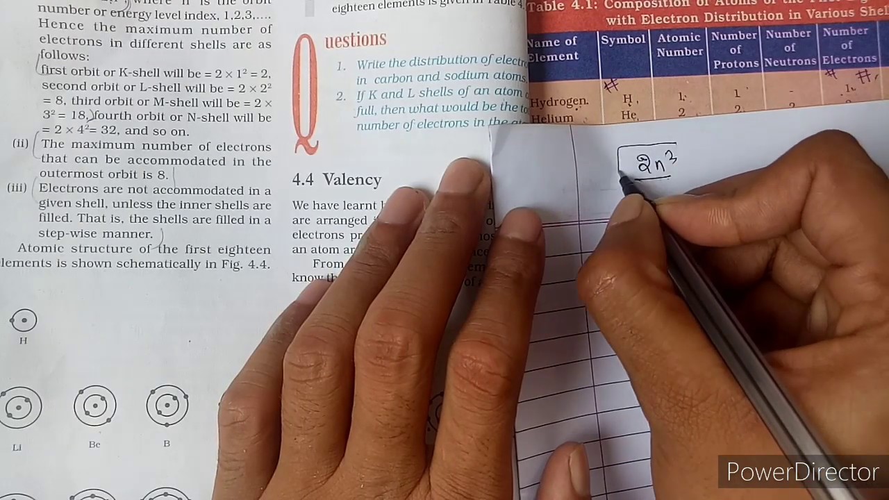 how-are-electrons-distributed-in-different-orbits-shells-class-9th
