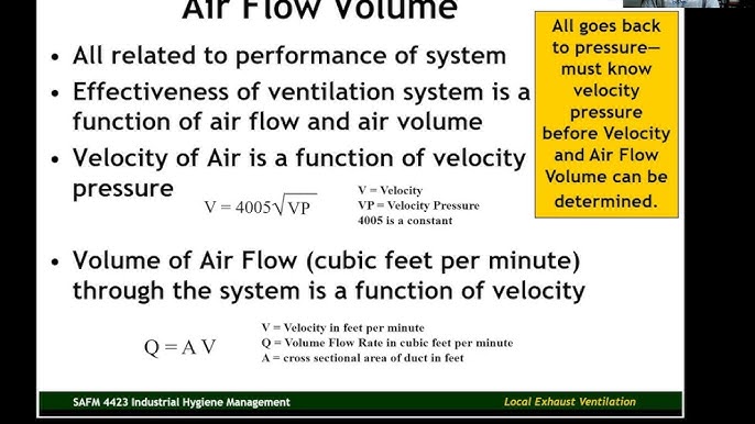Calculating CFM Automation Components calculating-cfm-automation-components