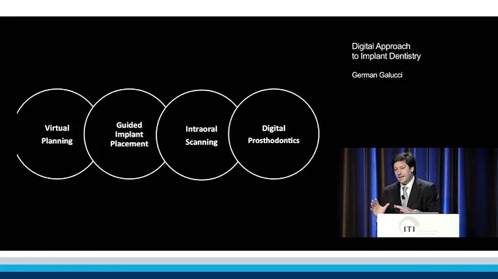 Digital Approach to Implant Dentistry | German Gal...