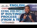 IP Routing Process (From A to Z) | Lesson 3.1.1 _ CCNA 200-301 course | IP Connectivity