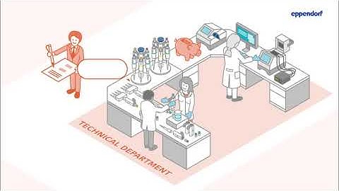 Are You Ready For Your Rocket Science?