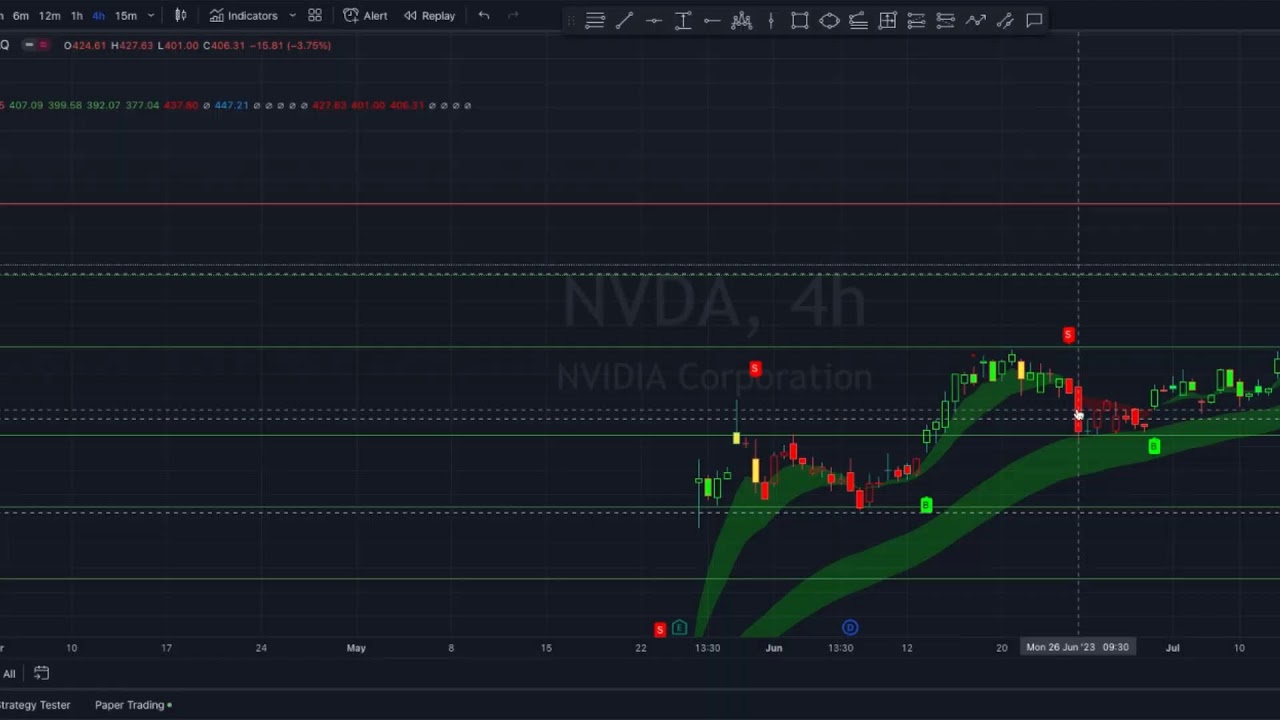 Free cheat code algo class