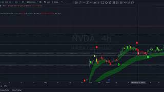 Free cheat code algo class