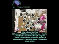 E-Surveillances Projects Done @bhavitechno